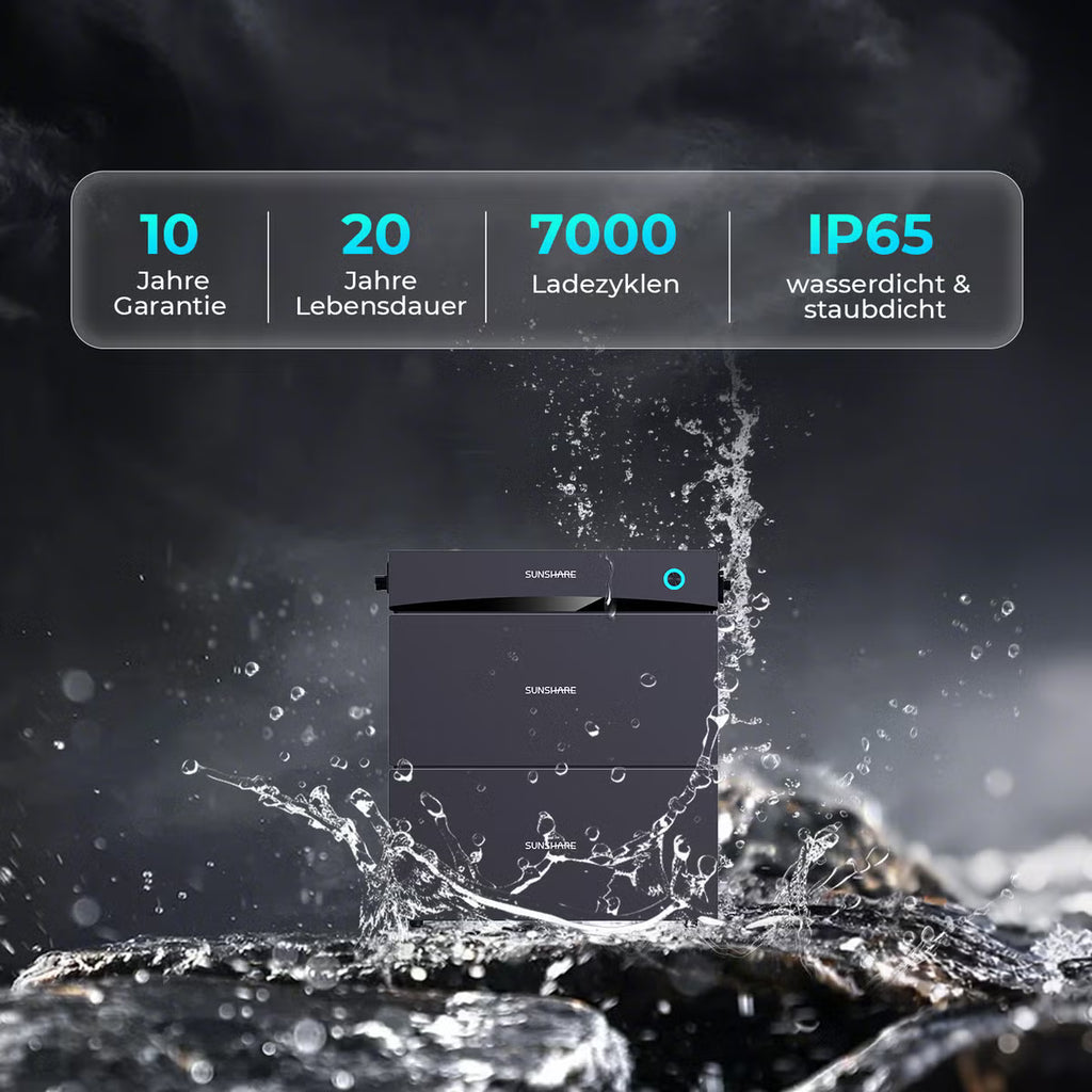 Sunshare Glory 2,0 kWh Balkonkraftwerk mit Speicher | Semi-Solid Batterie | 3200 W PV-Eingang