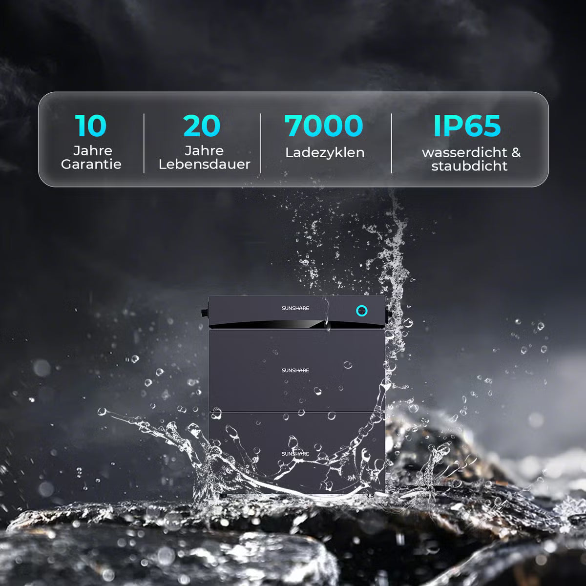 Sunshare Glory 2,0 kWh Balkonkraftwerk mit Speicher | Semi-Solid Batterie | 3200 W PV-Eingang