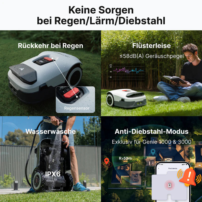 ANTHBOT Genie 800 Mähroboter | RTK, 4G & bis zu 1500 m² Rasenfläche