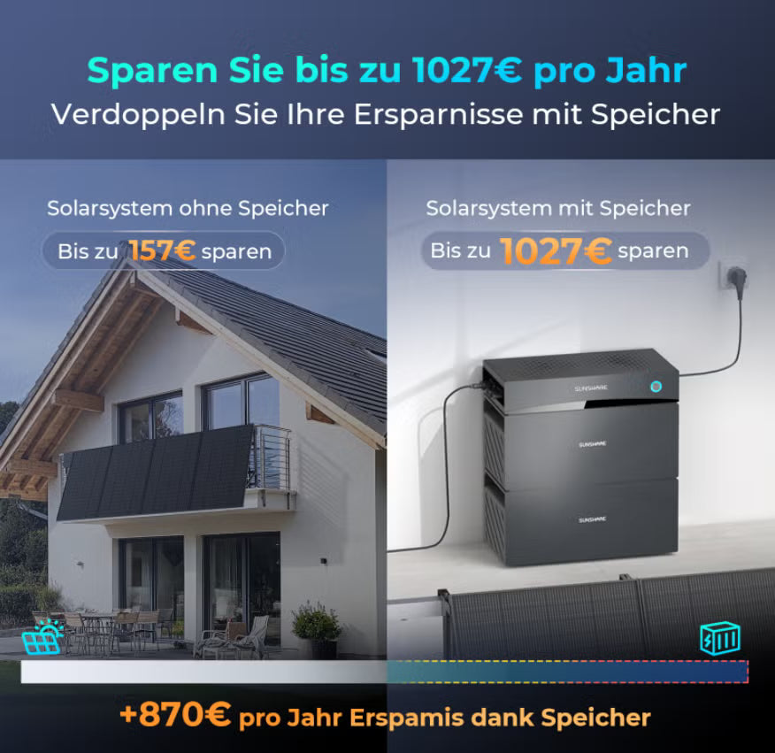Sunshare Glory 2,0 kWh Balkonkraftwerk mit Speicher | Semi-Solid Batterie | 3200 W PV-Eingang