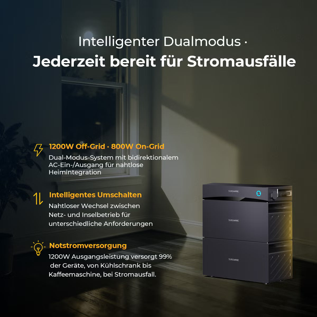 Sunshare Glory 2,0 kWh Balkonkraftwerk mit Speicher | Semi-Solid Batterie | 3200 W PV-Eingang