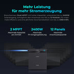 Sunshare Glory 1526Wh Erweiterungsakku | Semi-Solid Batteriespeicher für Balkonkraftwerk