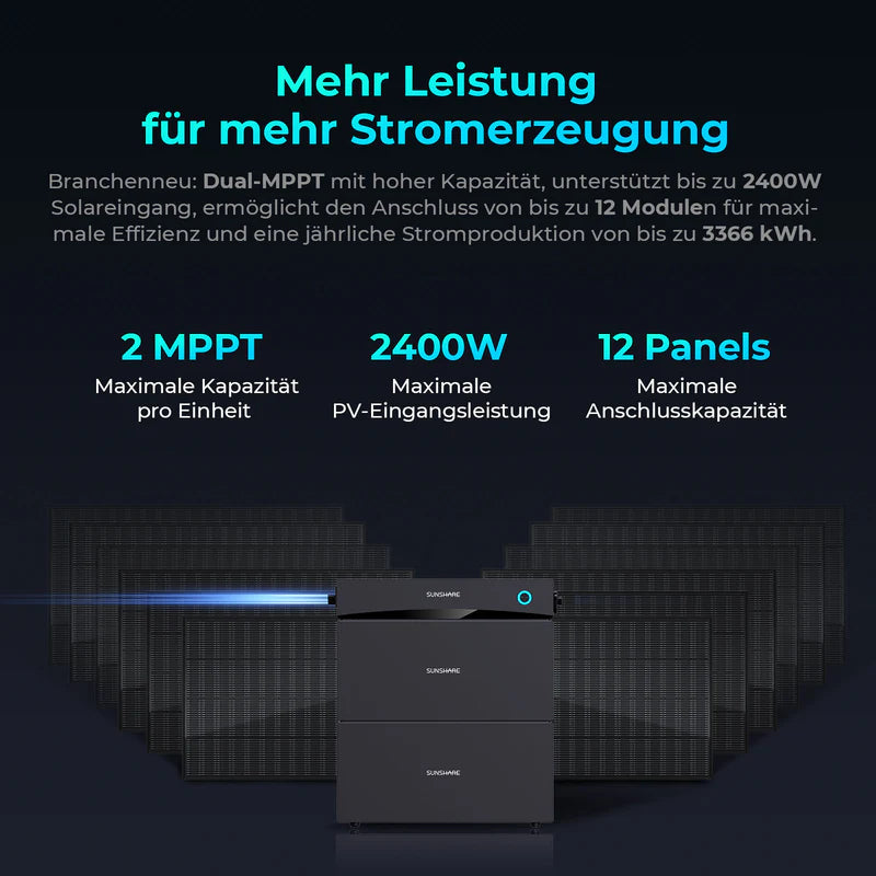 Sunshare Glory 1526Wh Erweiterungsakku | Semi-Solid Batteriespeicher für Balkonkraftwerk