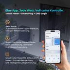 Sunshare Glory All-in-One Batteriespeicher 1,5 kWh | Balkonkraftwerk Speicher mit 2400W PV-Eingang