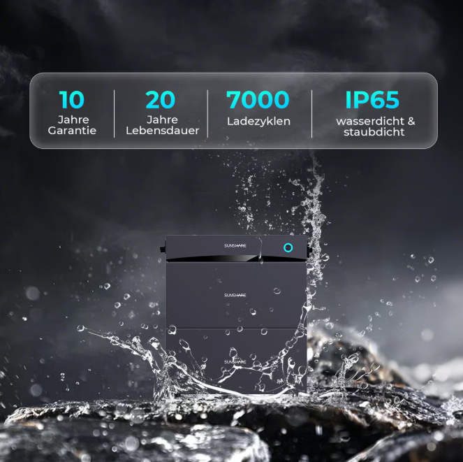 Sunshare Glory All-in-One Batteriespeicher 1,5 kWh | Balkonkraftwerk Speicher mit 2400W PV-Eingang