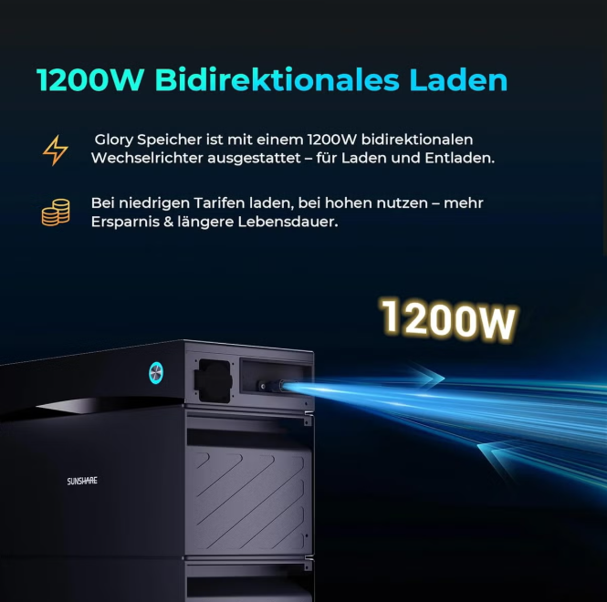 Sunshare Glory All-in-One Batteriespeicher 1,5 kWh | Balkonkraftwerk Speicher mit 2400W PV-Eingang