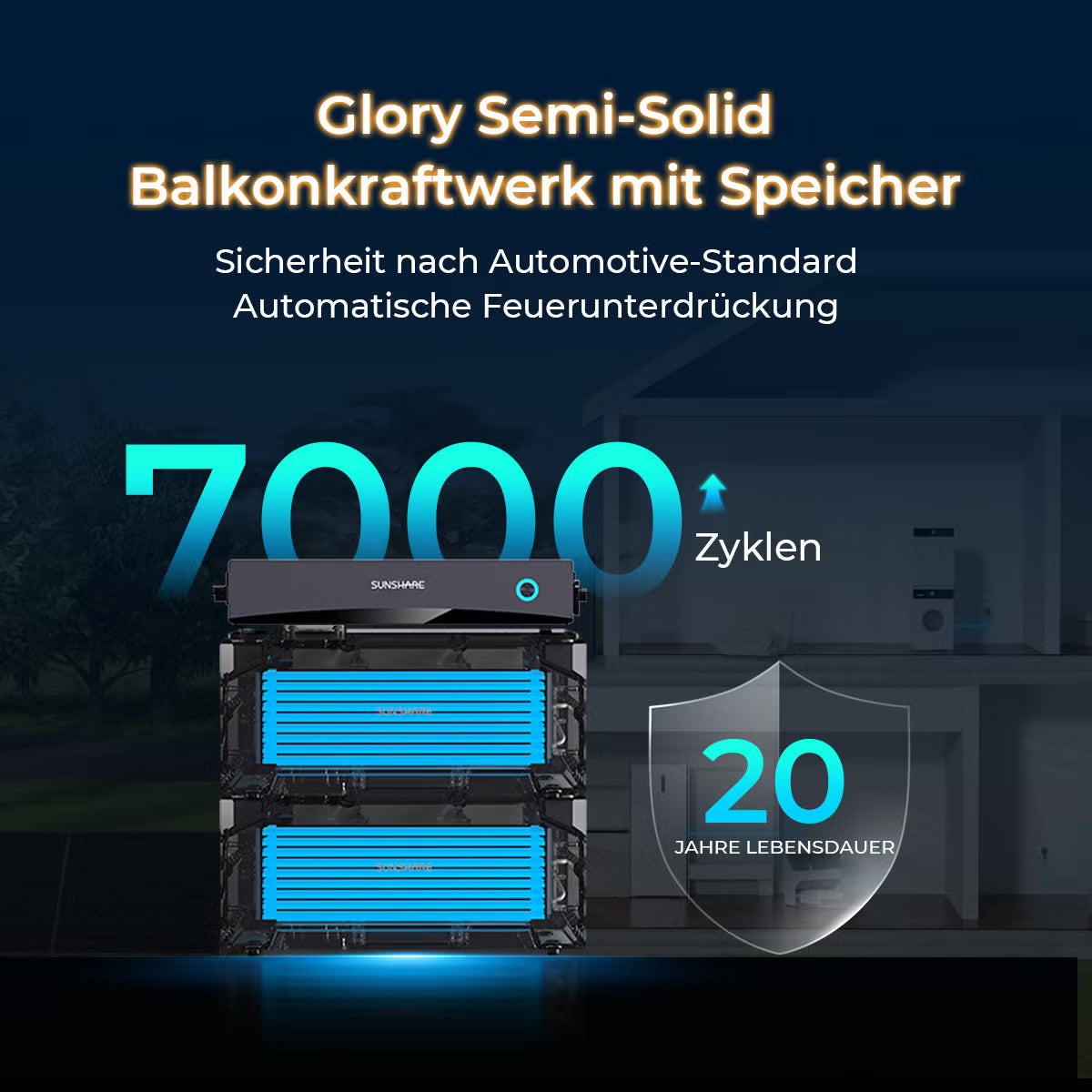Sunshare Glory 2,0 kWh Balkonkraftwerk mit Speicher | Semi-Solid Batterie | 3200 W PV-Eingang