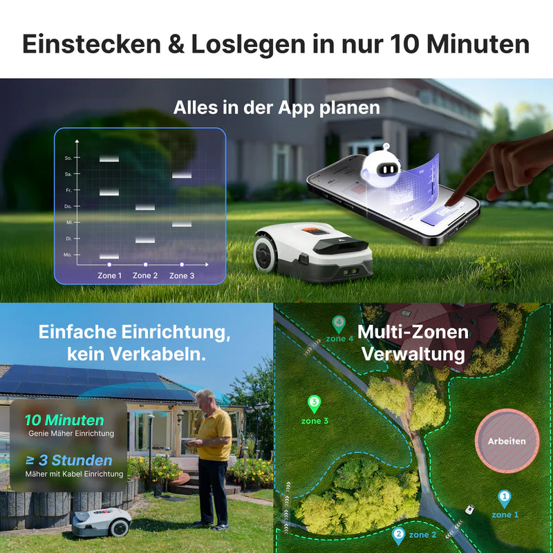 ANTHBOT Genie 800 Mähroboter | RTK, 4G & bis zu 1500 m² Rasenfläche