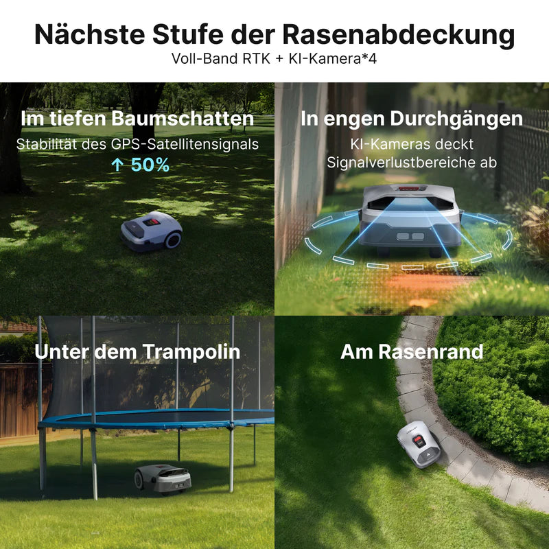 ANTHBOT Genie 800 Mähroboter | RTK, 4G & bis zu 1500 m² Rasenfläche