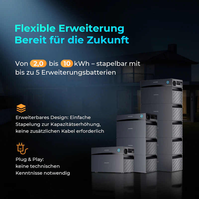 Sunshare Glory 2035Wh Erweiterungsakku | Semi-Solid LiFePO₄ Batteriespeicher