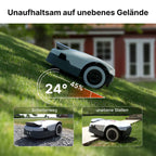 ANTHBOT Genie 800 Mähroboter | RTK, 4G & bis zu 1500 m² Rasenfläche