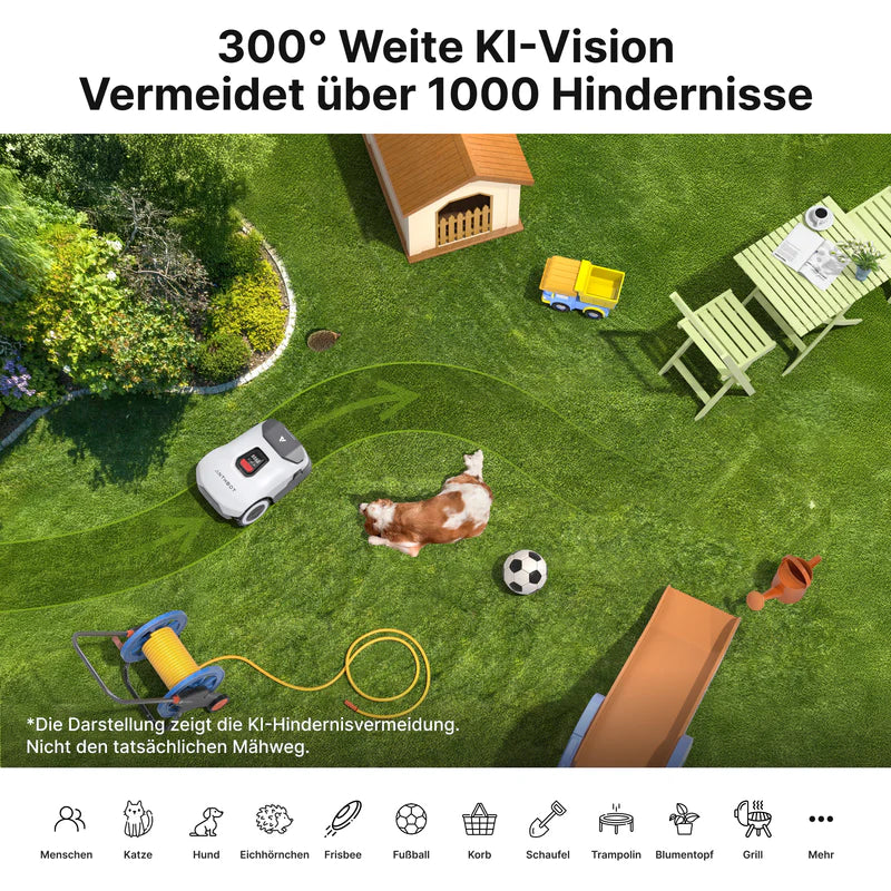 ANTHBOT Genie 800 Mähroboter | RTK, 4G & bis zu 1500 m² Rasenfläche