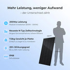 200W N-Type Solarmodul Full Black – Leichtes Balkonkraftwerk Modul