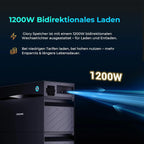 Sunshare Glory 2,0 kWh Balkonkraftwerk mit Speicher | Semi-Solid Batterie | 3200 W PV-Eingang