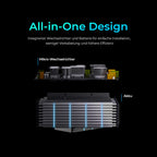 Sunshare Glory 2035Wh Erweiterungsakku | Semi-Solid LiFePO₄ Batteriespeicher