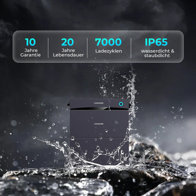 Sunshare Glory 2035Wh Erweiterungsakku | Semi-Solid LiFePO₄ Batteriespeicher