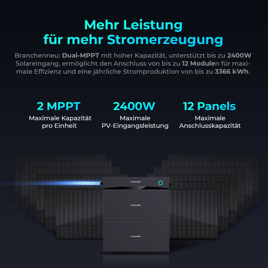 Sunshare Glory 2,0 kWh Balkonkraftwerk mit Speicher | Semi-Solid Batterie | 3200 W PV-Eingang